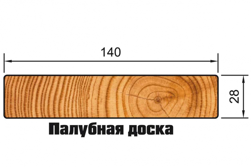 Доски пенза. Палубная доска скошенная как считают. Термодерево ширина 250 мм купить.